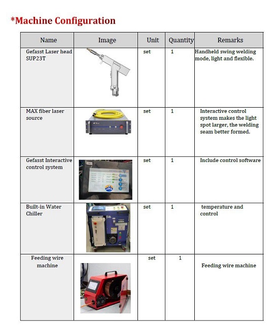 دستگاه لیزر جوش (جوش لیزری) سه کاره