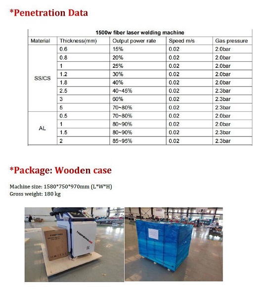 دستگاه لیزر جوش (جوش لیزری) سه کاره