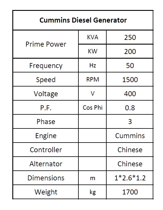 ژنراتور (موتور برق) 250 کاوا Cummins